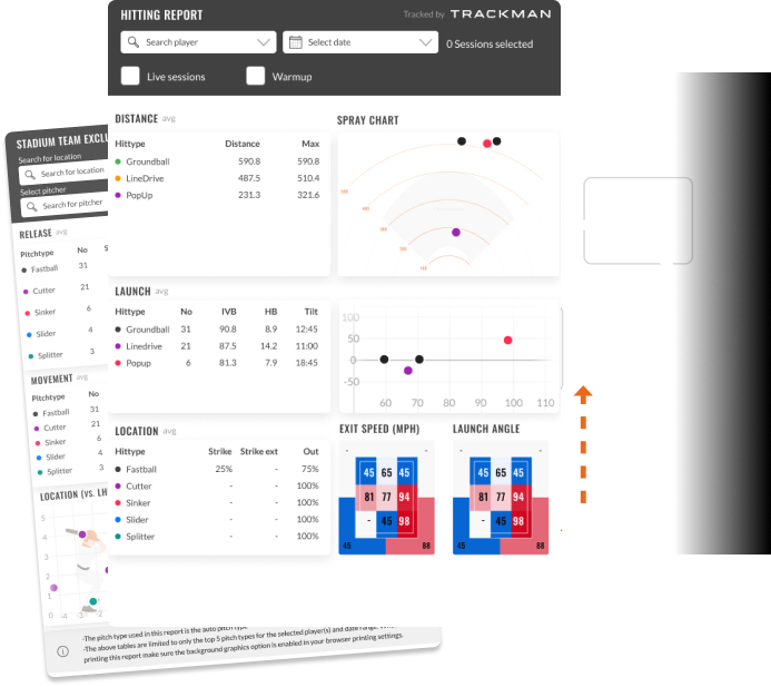 TrackMan_Baseball_practice_B1_software_the-full-report